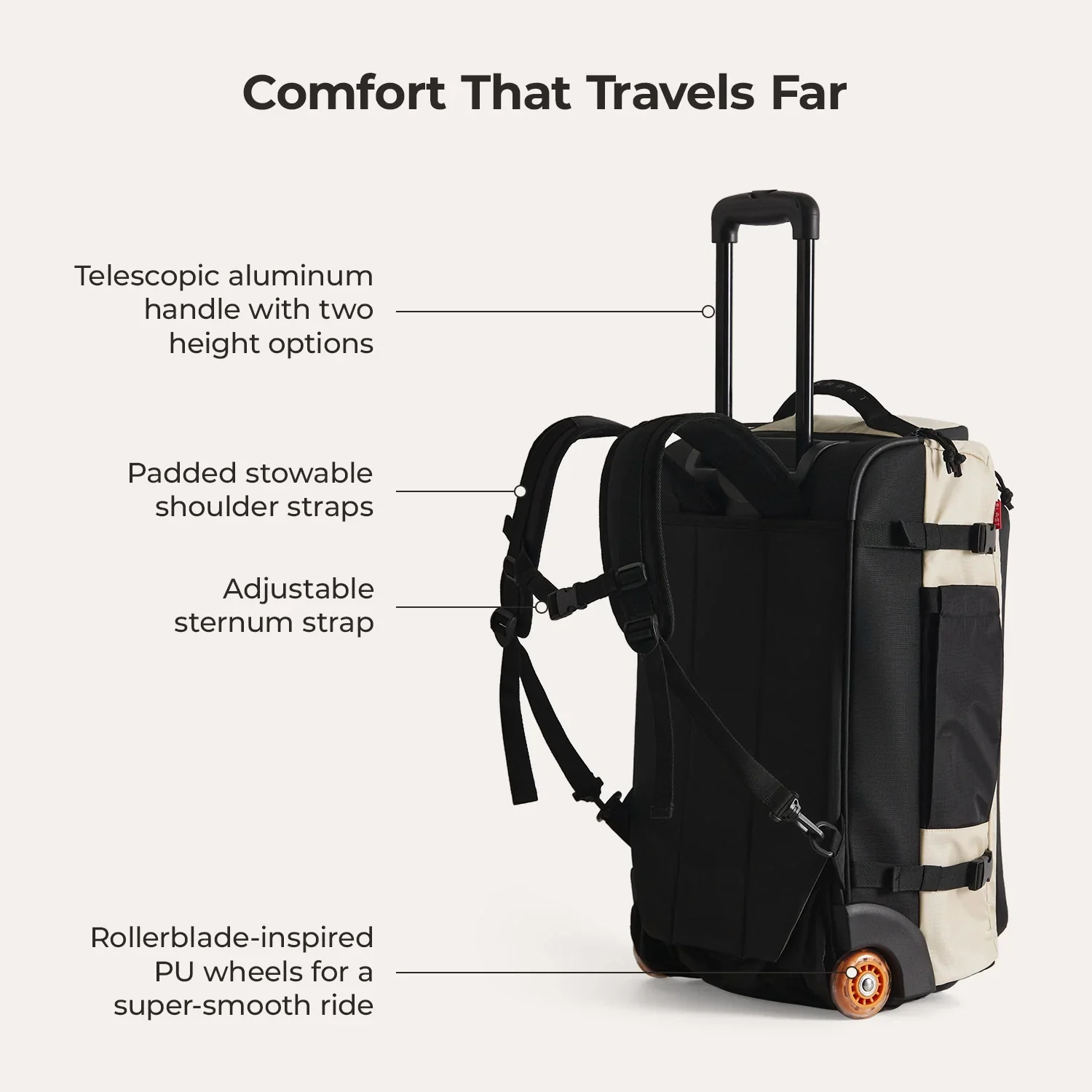 Blast 43L Rucksack mit Rollen - Image 7